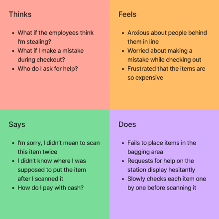 Cautious shopper persona