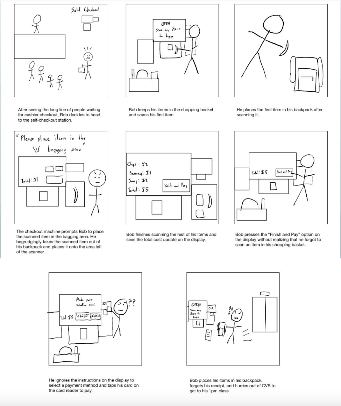 Storyboard and Personas